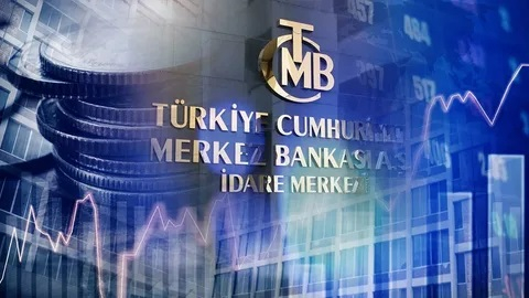 TCMB – Reel Kesim Güven Endeksi Ekim'de 3,0 puan arttı