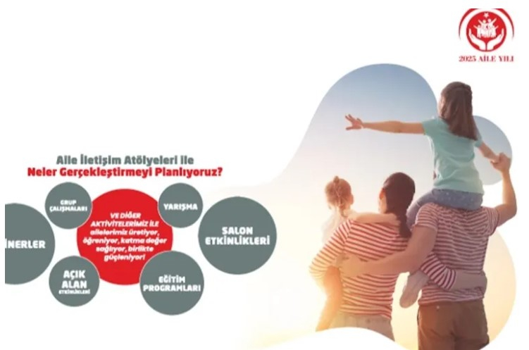 Aile İletişim Atölyeleri Hayata Geçiyor