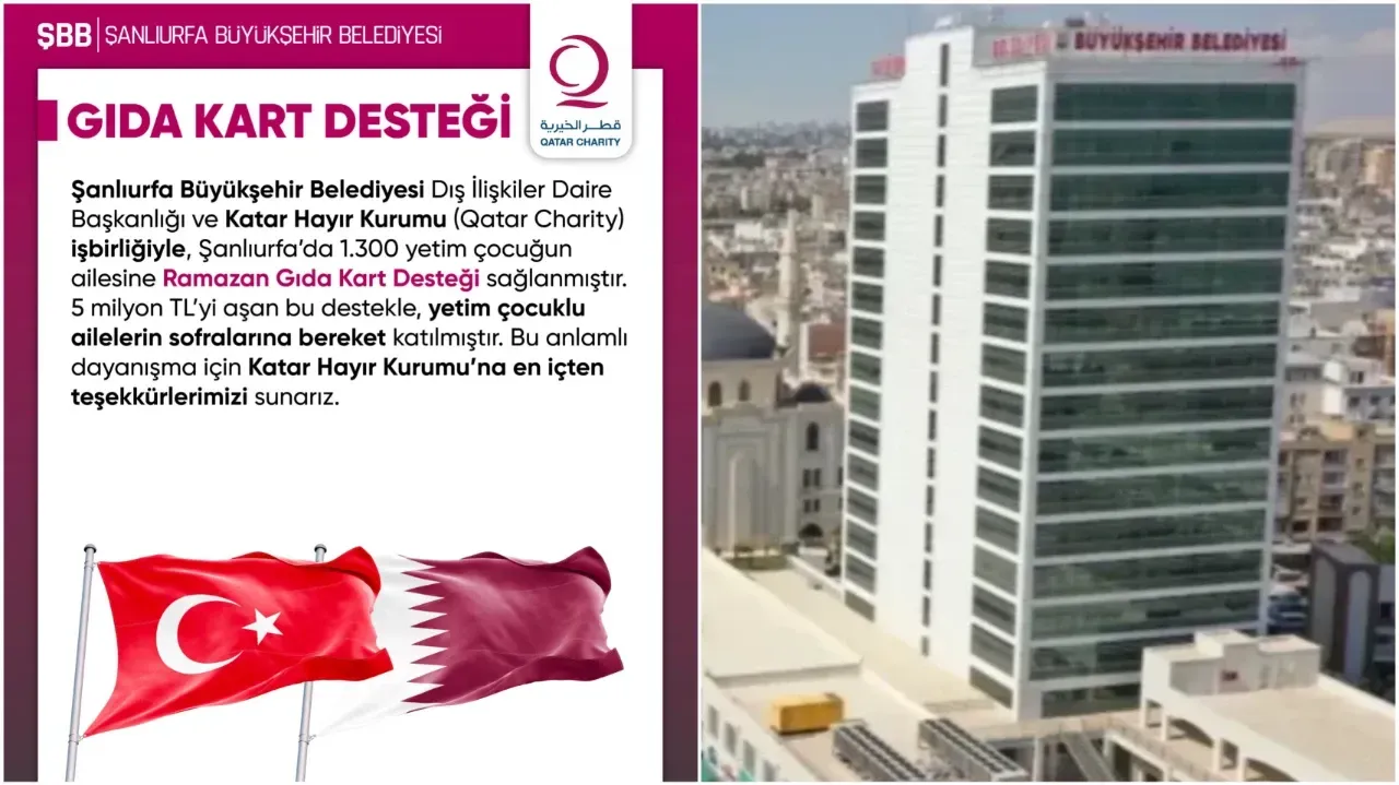Şanlıurfa Büyükşehir Belediyesi Yetimlerin Yanında