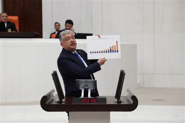 Kısacık: Bu peşkeş düzenine son verin, milletin cebinden holdinglerin elini çekin