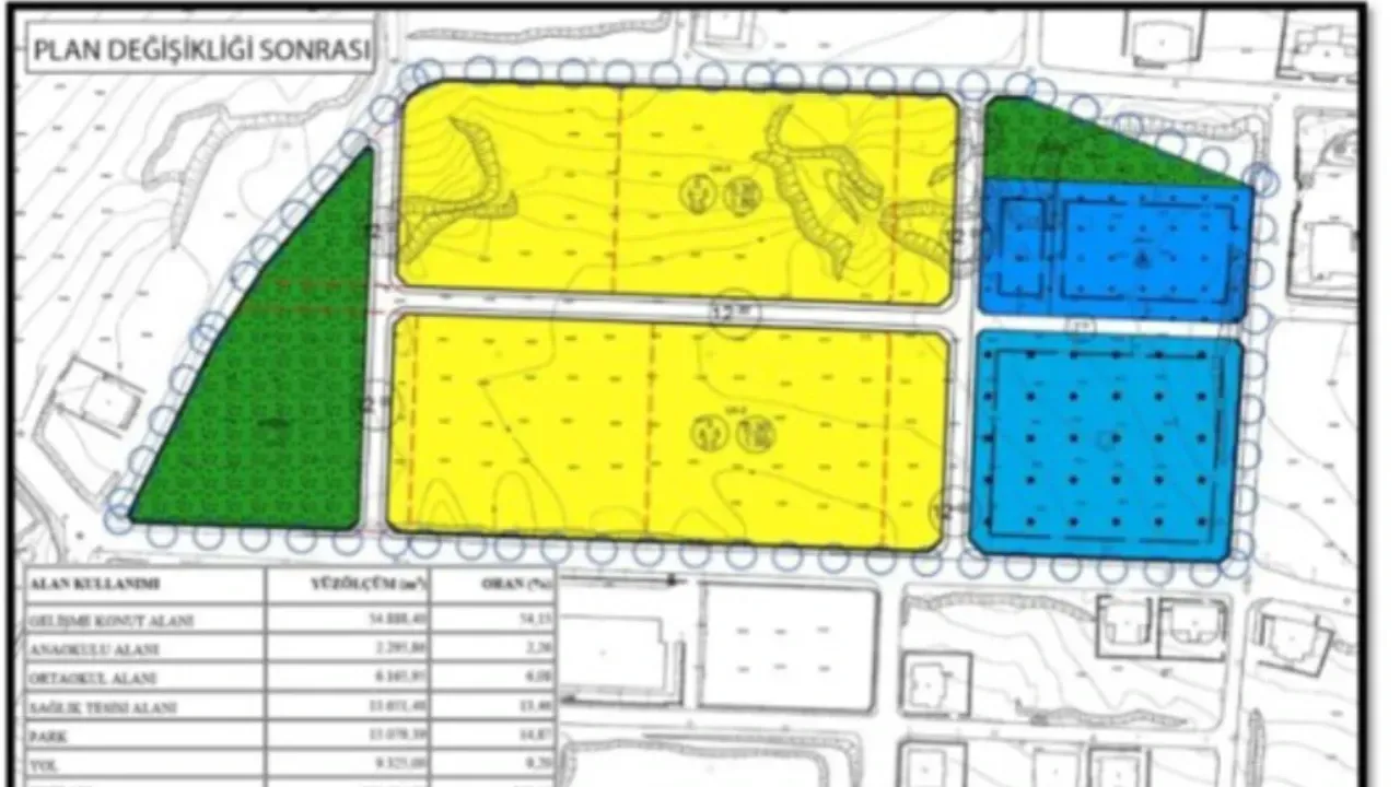 Şanlıurfa’da İmar Değişikliğine Yargı Freni