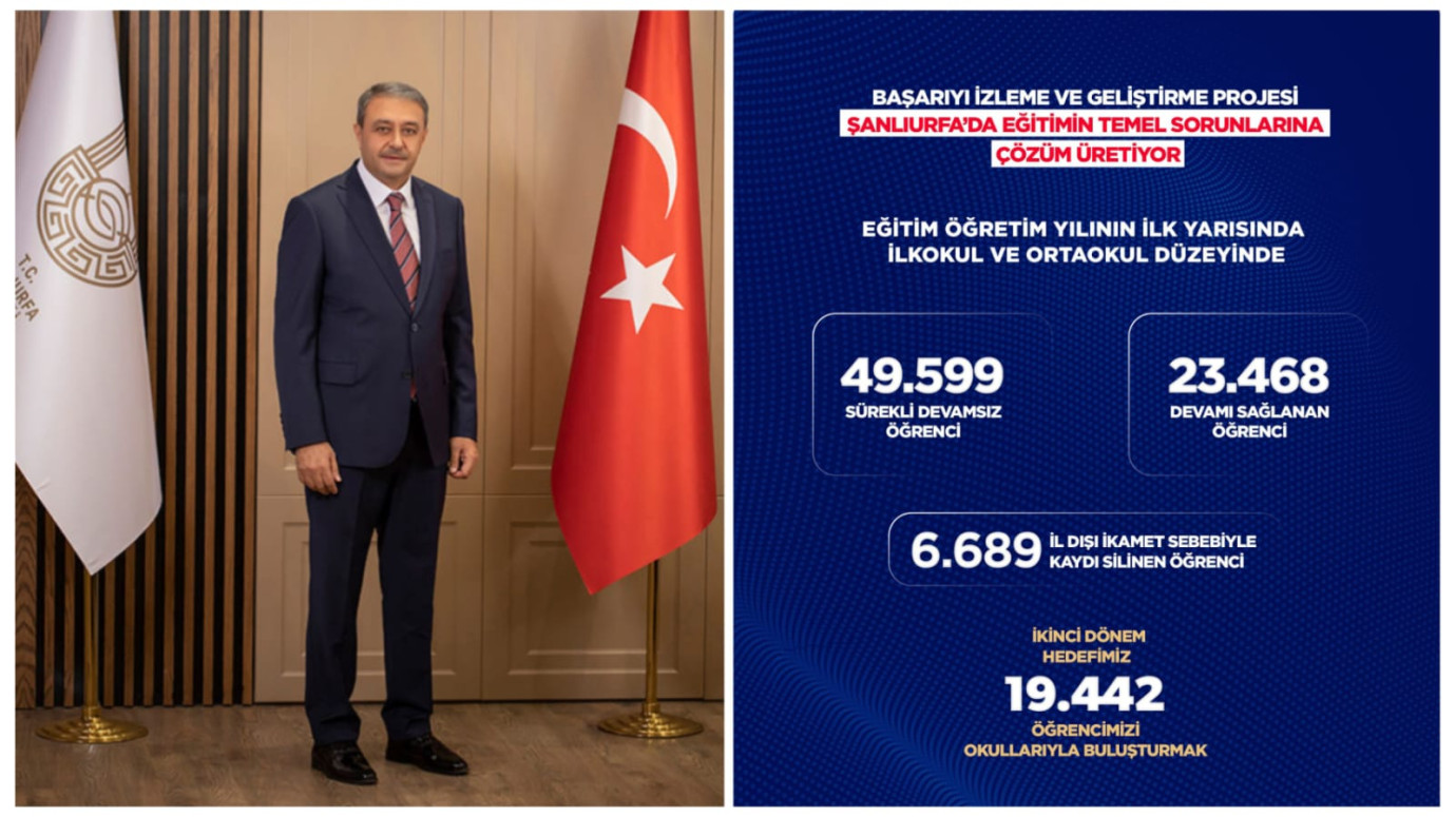 BİGEP, Okula Devamsızlık Sorununa Çözüm Üretiyor