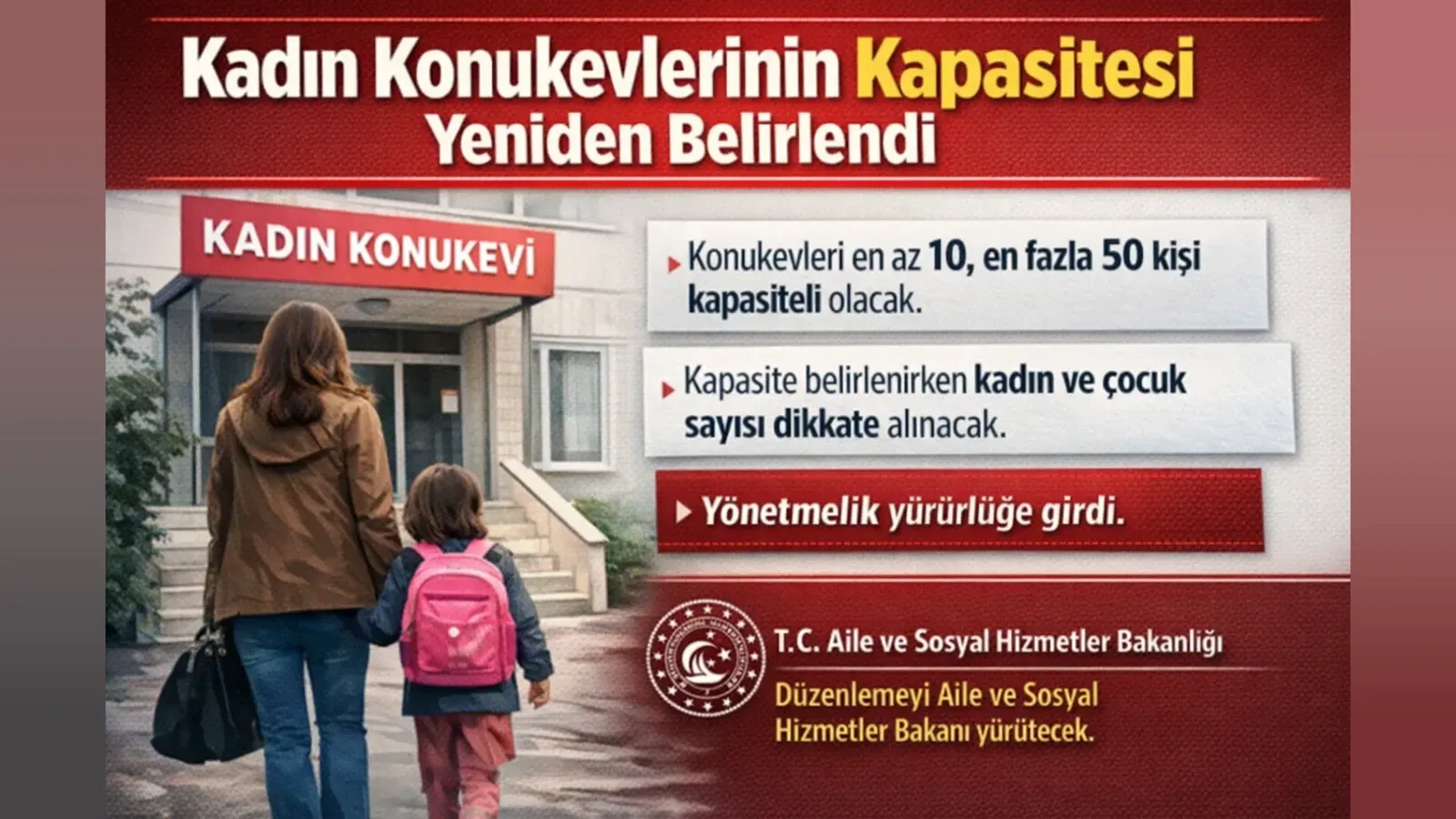 Kadın Konukevlerinin Kapasitesi Yeniden Belirlendi