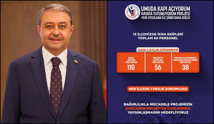 Bağımlılıkla Mücadelede İkna Ekipleri Sahada
