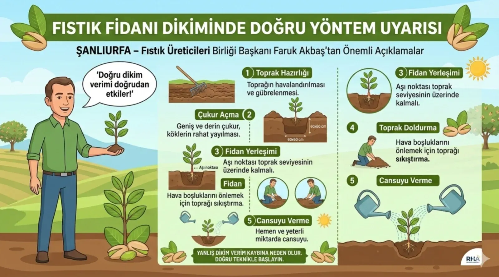 Fıstık Fidanı Dikiminde Doğru Yöntem Uyarısı