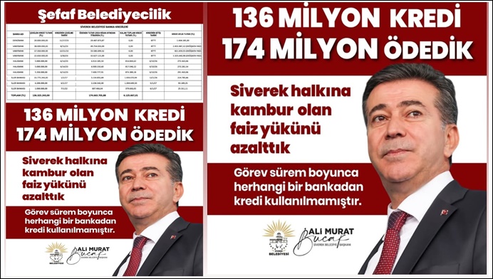 Siverek’te Borç Ve Faiz Tartışması: Bucak’tan Eski Yönetime Dolaylı Eleştiri