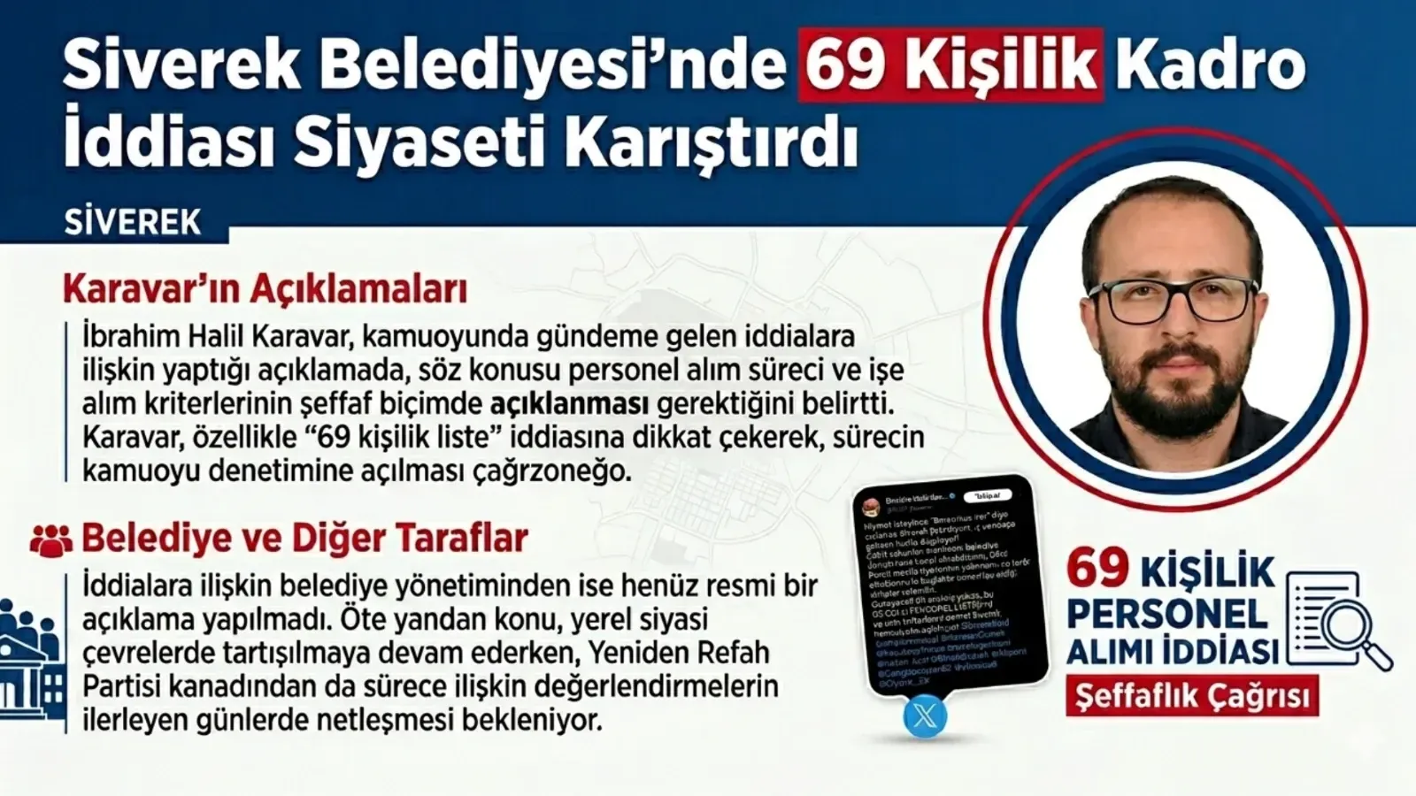 Siverek Belediyesi’nde 69 Kişilik Kadro İddiası Siyaseti Kar