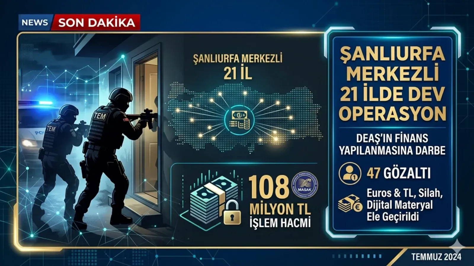 Şanlıurfa merkezli 21 ilde DEAŞ'ın finans yapılanmasına operasyon: 47 gözaltı