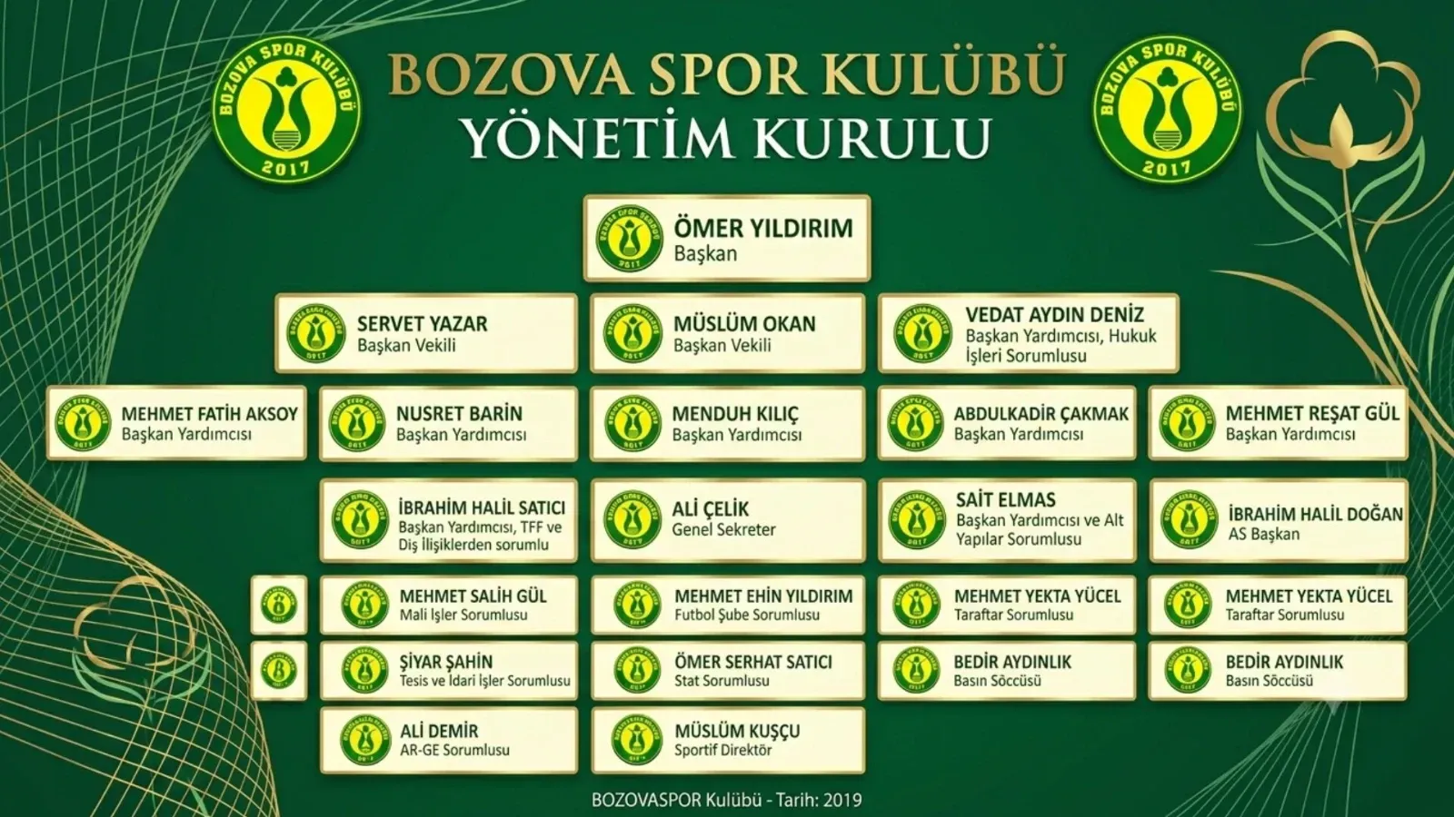 Bozovaspor'da yeni yönetim belli oldu! Görev dağılımı açıklandı