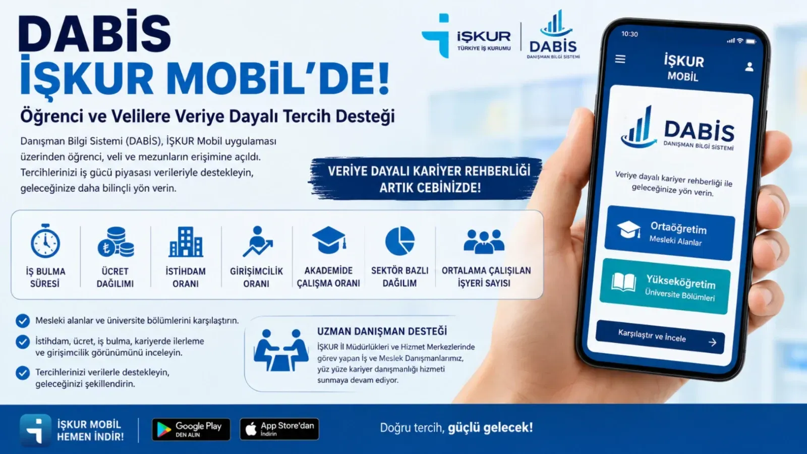 DABİS İŞKUR Mobil'de! Öğrenci ve Velilere Veriye Dayalı Tercih Desteği