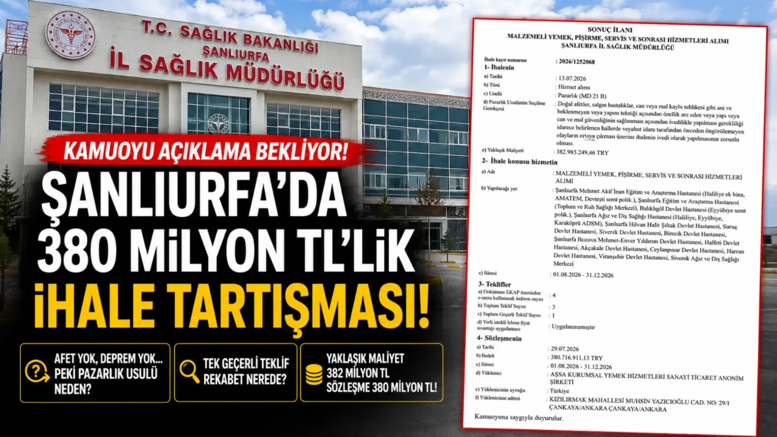 Şanlıurfa'da Sağlık Müdürlüğünün Dev Yemek İhalesi Tartışma Yarattı
