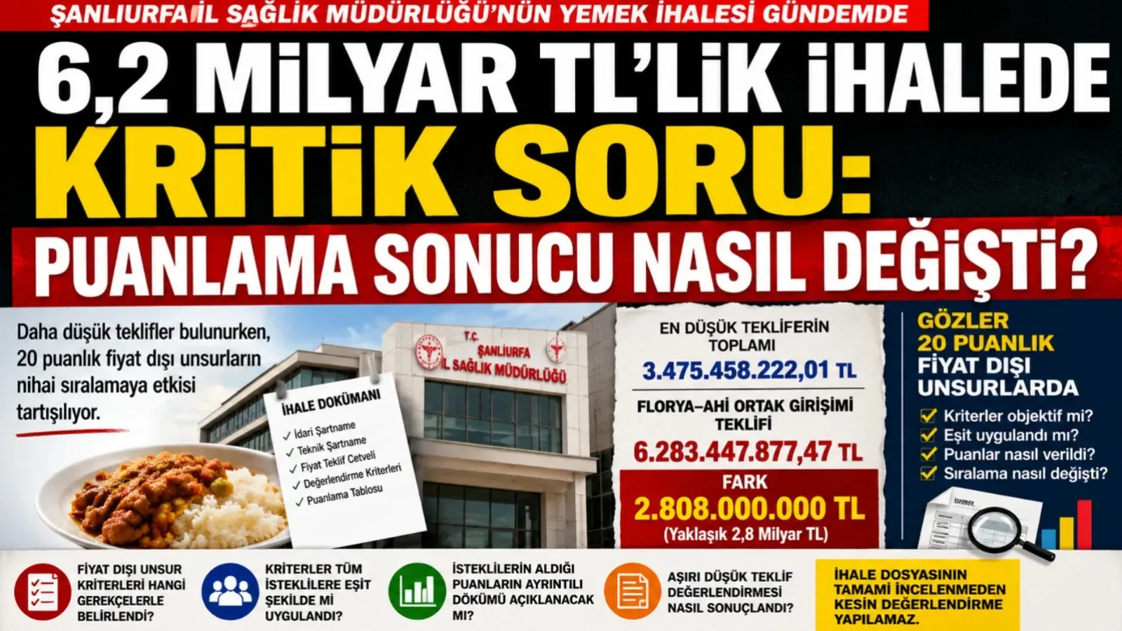Düşük Teklifler Vardı, İhale Florya’ya Gitti: 2,8 Milyar TL’lik Farkın Sırrı Ne?