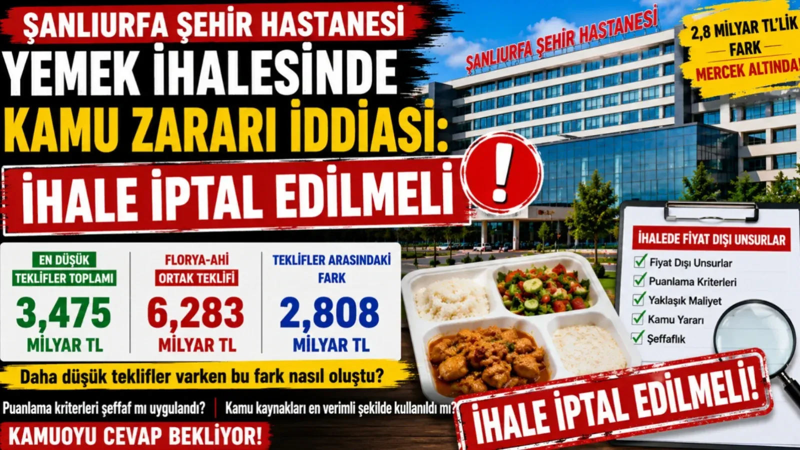Şanlıurfa’da milyarlık yemek ihalesinde 2,8 milyar TL’lik fark: İhale için inceleme çağrısı