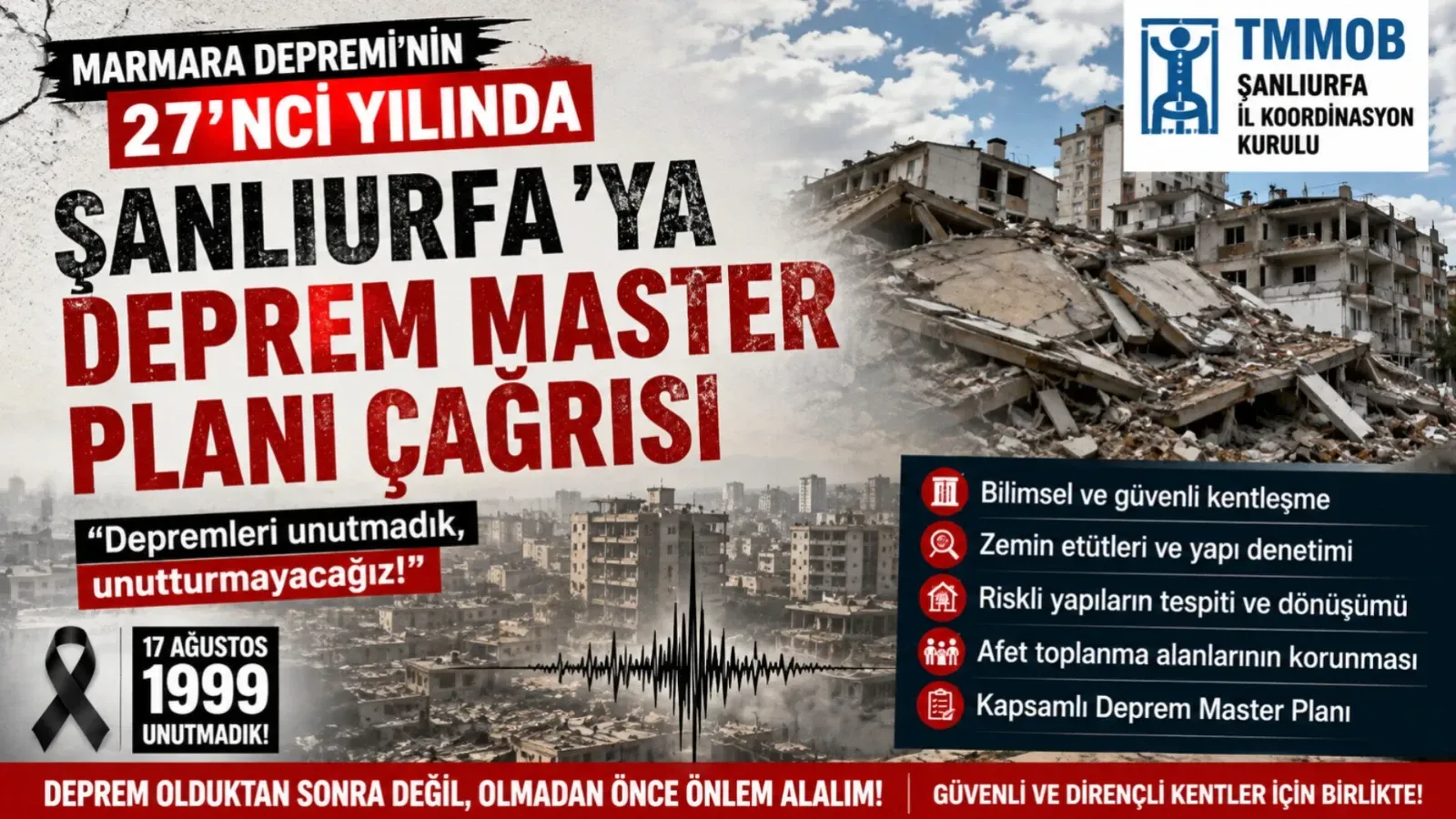 Marmara Depremi’nin 27’nci Yılında Şanlıurfa’ya Deprem Master Planı Çağrısı