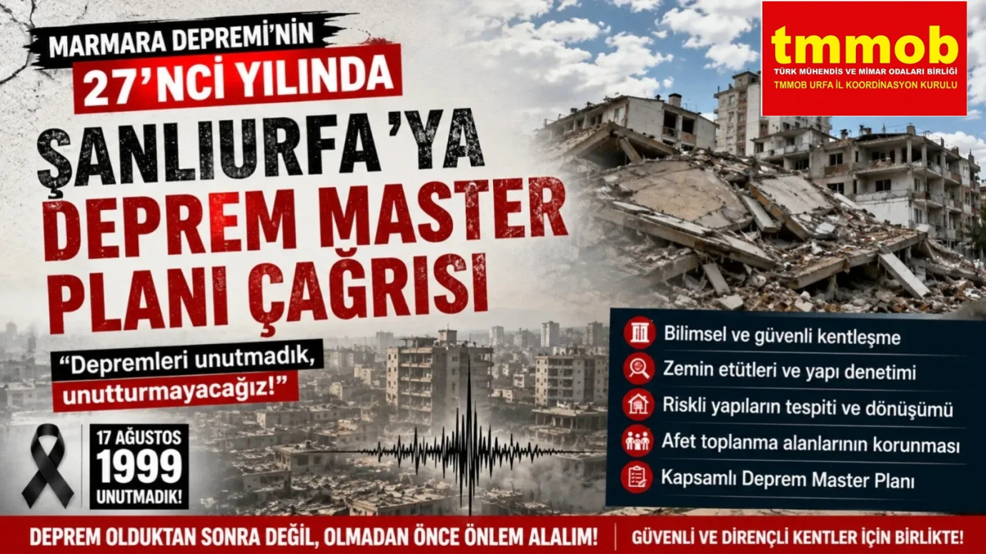 Marmara Depremi’nin 27’nci Yılında Şanlıurfa’ya Deprem Master Planı Çağrısı