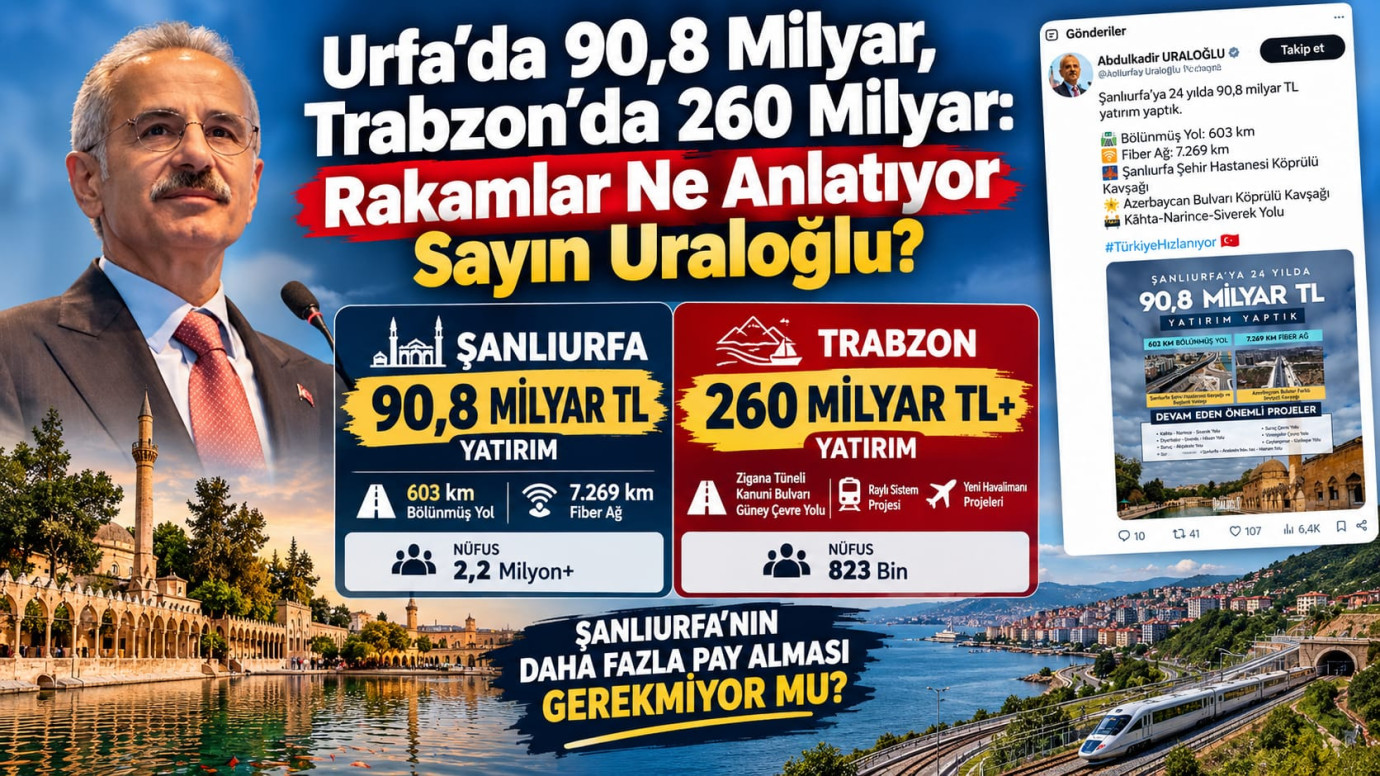 Urfa’da 90,8 Milyar, Trabzon’da 260 Milyar: Rakamlar Ne Anlatıyor Sayın Uraloğlu?