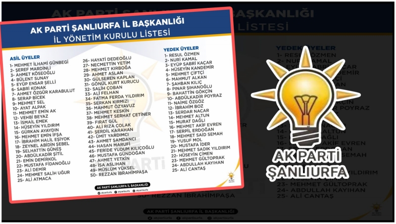 AK Parti Şanlıurfa İl Yönetimi Belli Oldu