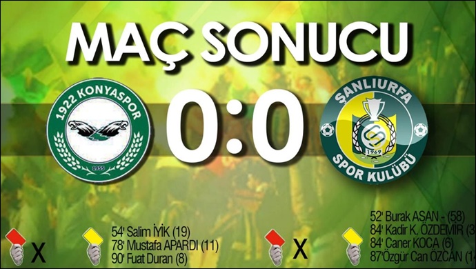 Anadolu Selçukspor ile Şanlıurfaspor berabere kaldı