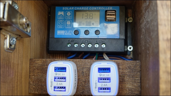 Artık piknik yaparken telefonunuzun şarjı hiç bitmeyecek