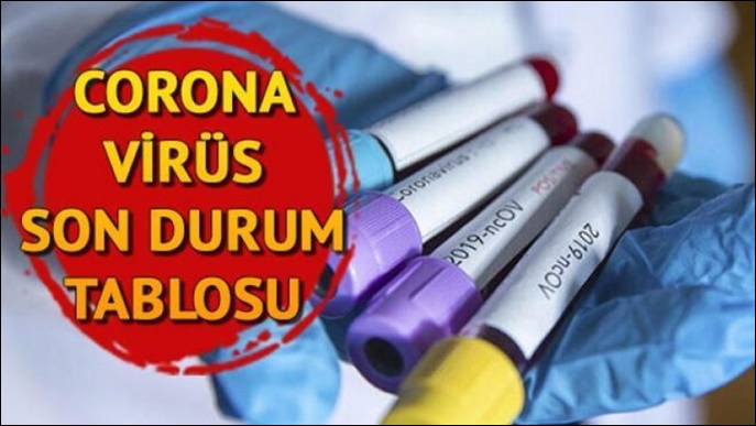 Bakan Koca,Koronavirüste son durumu açıkladı