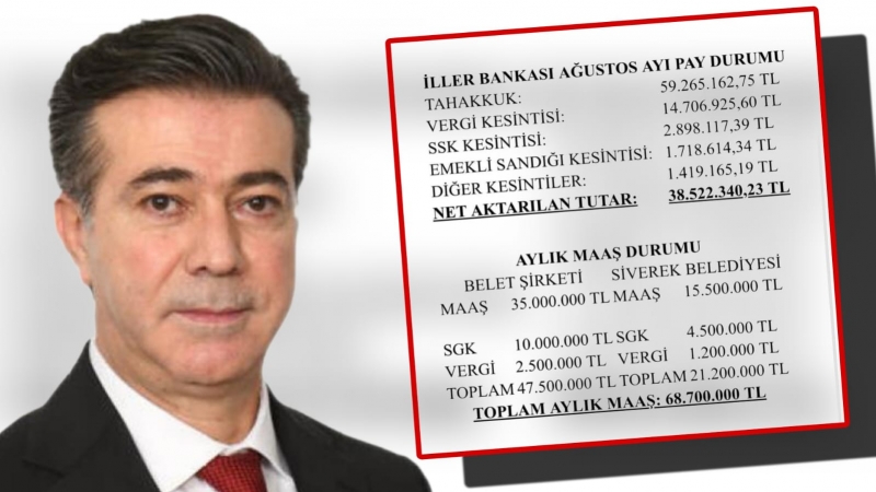 Başkan Bucak, Siverek belediyesi Ağustos ayı gelir gider tablosunu açıkladı 