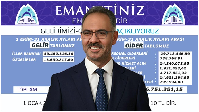 Başkan Kuş,Gelir-Gider Tablosunu Açıklamaya Devam Ediyor