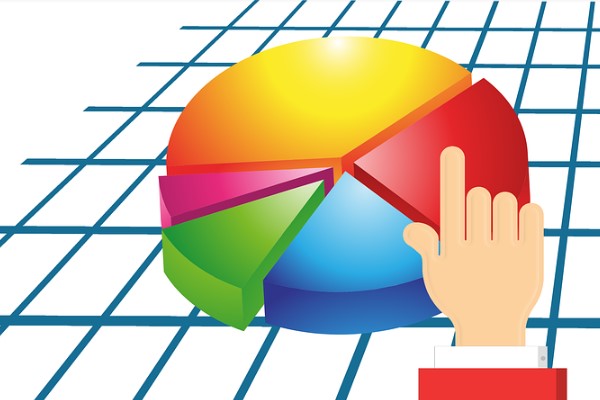 Batıçim'in kurumsal yönetim derecelendirme notu