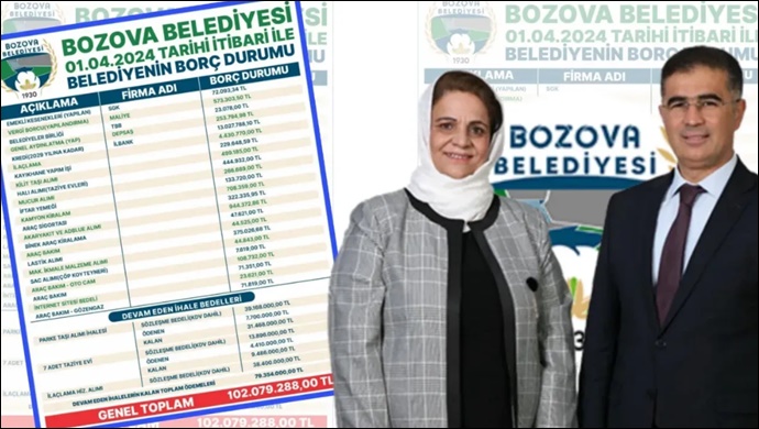 Bozova Belediyesi Borcu Açıklandı
