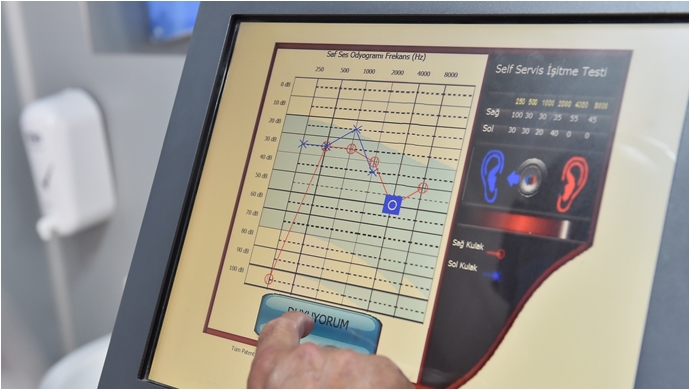 Büyükşehir belediyesi Başkent’te İşitme Testi Uygulaması Başlattı