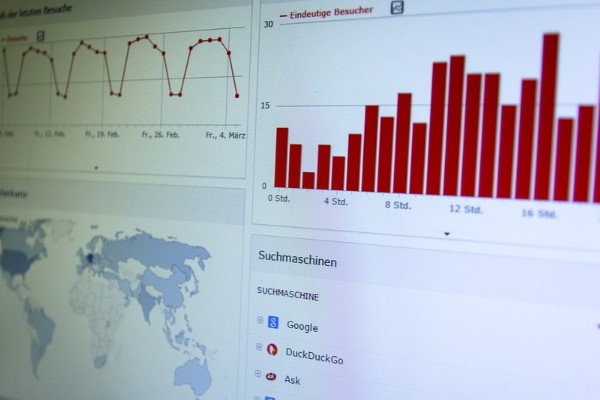 Egeplast'ın ilk çeyrek finansal performansı açıklandı
