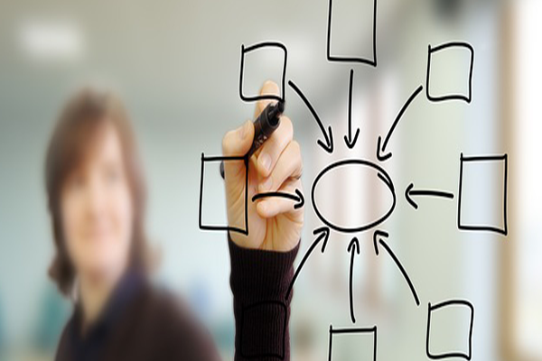 Enflasyon endişelerine bağlı olarak risk iştahında dalgalı bir seyir kaydediliyor