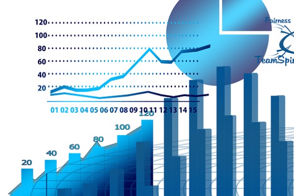 Galata Wind'ten 170,9 milyon TL net kar