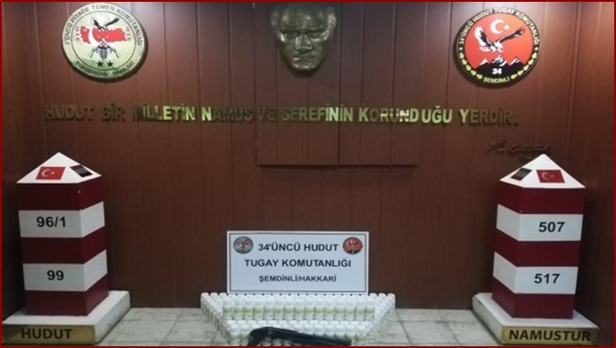 Hudut Kartalları'nın faaliyetleri