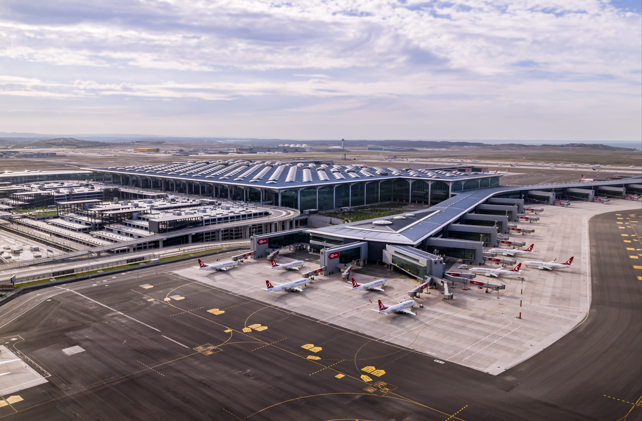 İGA İstanbul Havalimanı’nın her 1 TL’lik yatırımı 5,6 TL değerinde sosyal etki yaratıyor