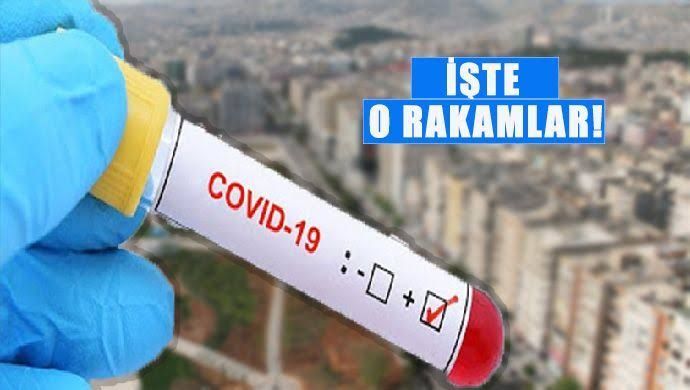 Koronavirüs vaka sayıları açıklandı