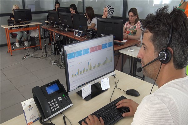 Malatya Büyükşehir Belediyesi Çağrı Merkezi son 2 ayda 34 bin 633 çağrıya cevap verdi