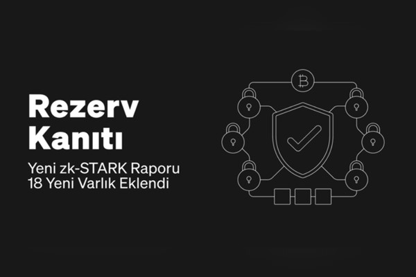 Nisan ayı Rezerv Kanıtı Raporu’nu yayımlayan OKX, yeni bir şeffaflık adımı daha atıyor