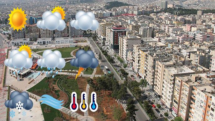 Şanlıurfa’da hava durumu nasıl olacak?