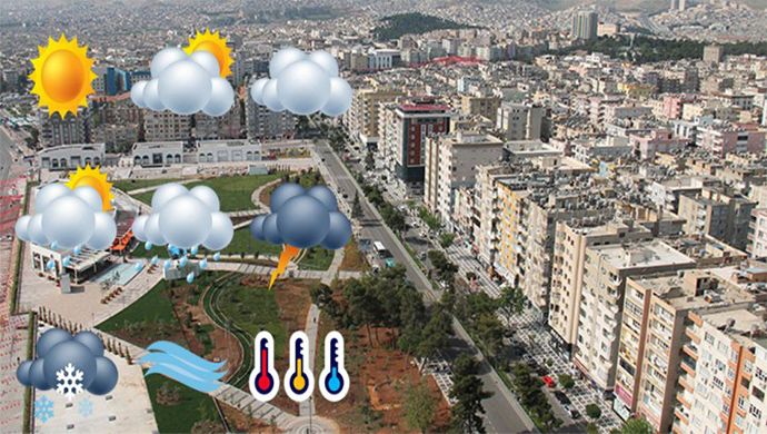 Şanlıurfa’da hava nasıl olacak?