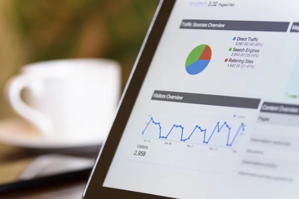 Smart Güneş Teknolojileri'nin kredi derecelendirme notları