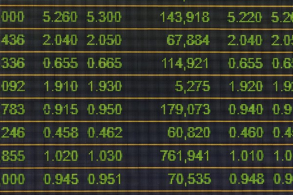 Türkiye: Ticaret açığı Şubat’ta bir yıl öncesine göre %136 arttı